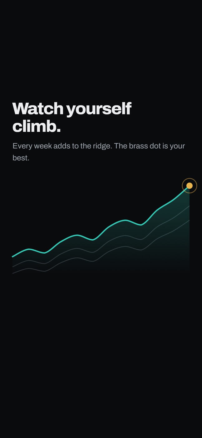 Himara's ridgeline climbing week by week to a brass record dot.